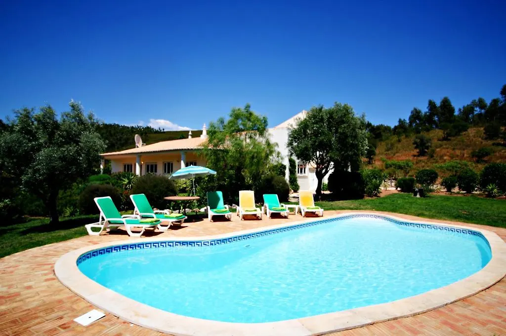 Villa Farm Figueira