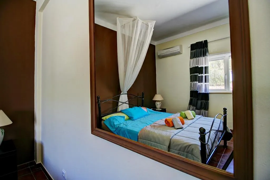 Villa Farm Figueira