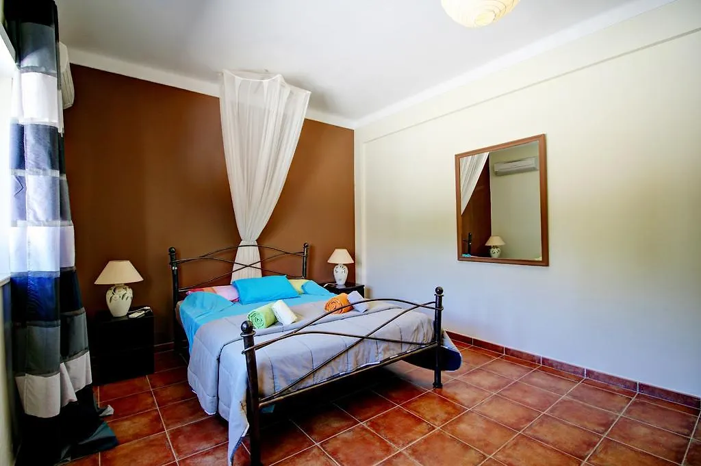 Villa Farm Figueira   Figueira (Budens)