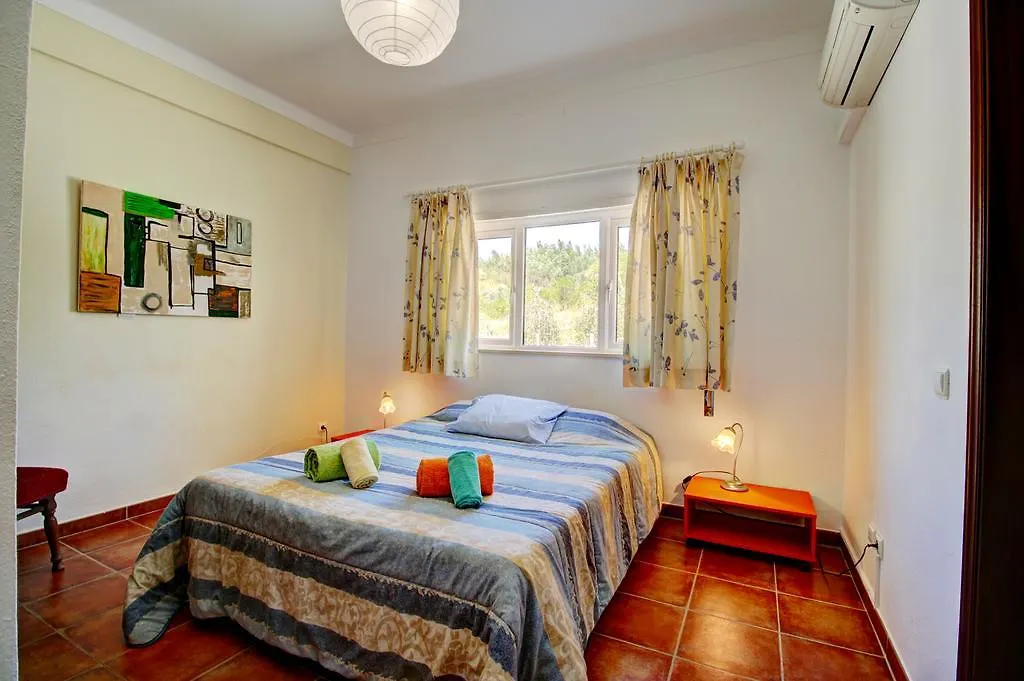 Villa Farm Figueira  0*, Figueira (Budens) Portugalsko